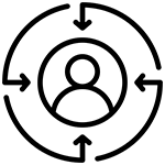 Customer-Focused Service & Support